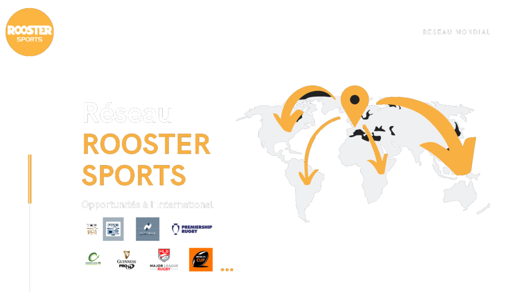 RESEAU MONDIAL ROOSTER SPORTS MAP
